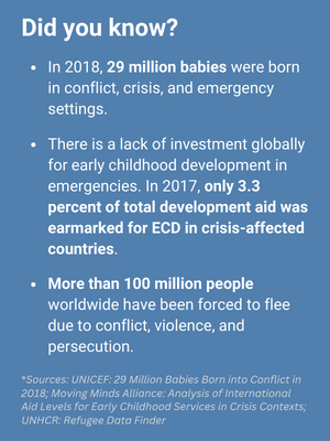 Blue background with text that says, "Did you know? In 2018, 29 million babies were born into conflict, crisis, and emergency settings. There is a lack of investment globally for early childhood development in emergencies. In 2017, only 3.3 percent of total development aid was earmarked for ECD in crisis-affected countries. More than 100 million people worldwide have been forced to flee due to conflict, violence, and persecution. Sources: UNICEF, Moving Minds Alliance, UNHCR"
