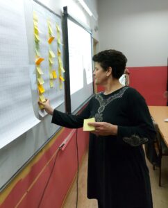 A trainer explains the process of PBL to teachers in a training in Belgrade.