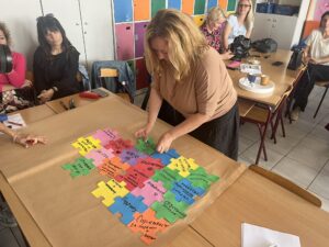 Teachers work on an activity during a community of practice meeting in Serbia.
